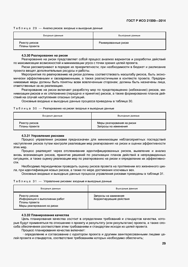 Страница 33 ГОСТ Р ИСО 21500-2014