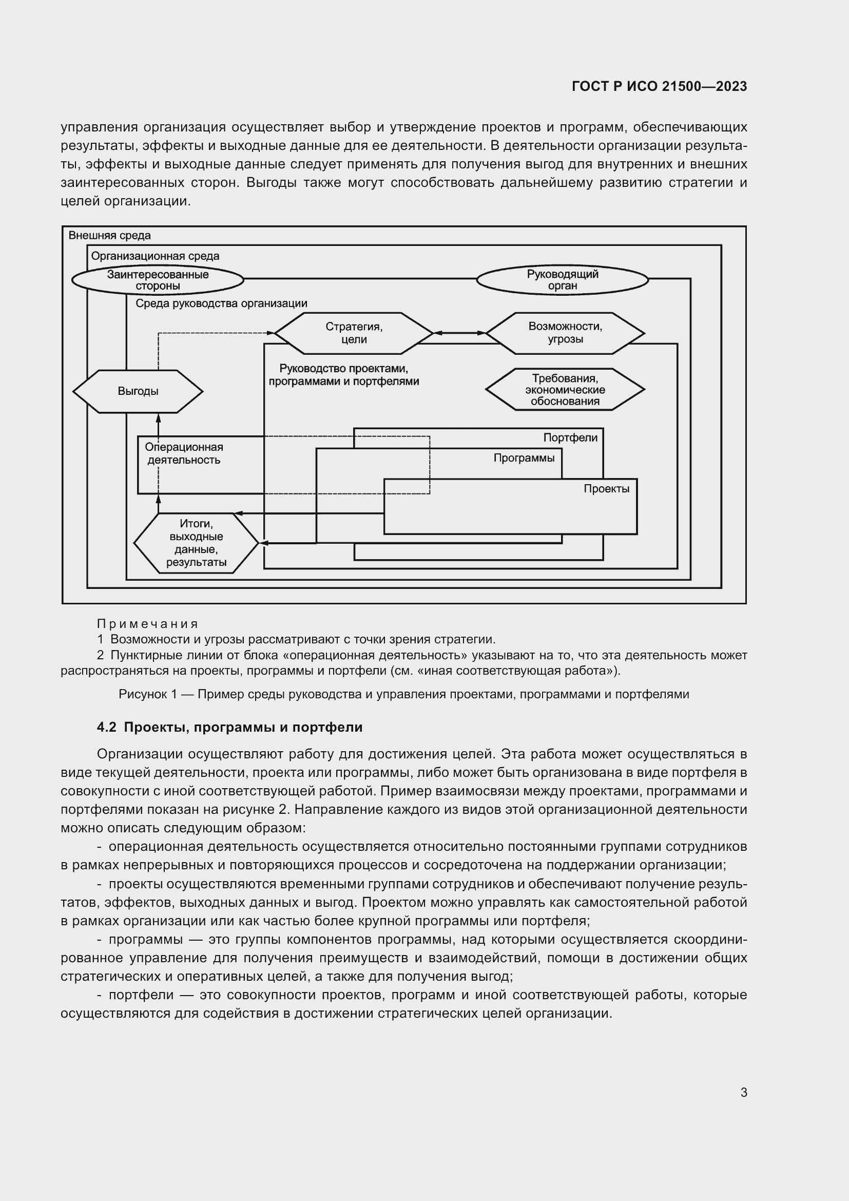 Страница 7 ГОСТ Р ИСО 21500-2023