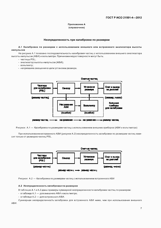 Страница 11 ГОСТ Р ИСО 21501-4-2012