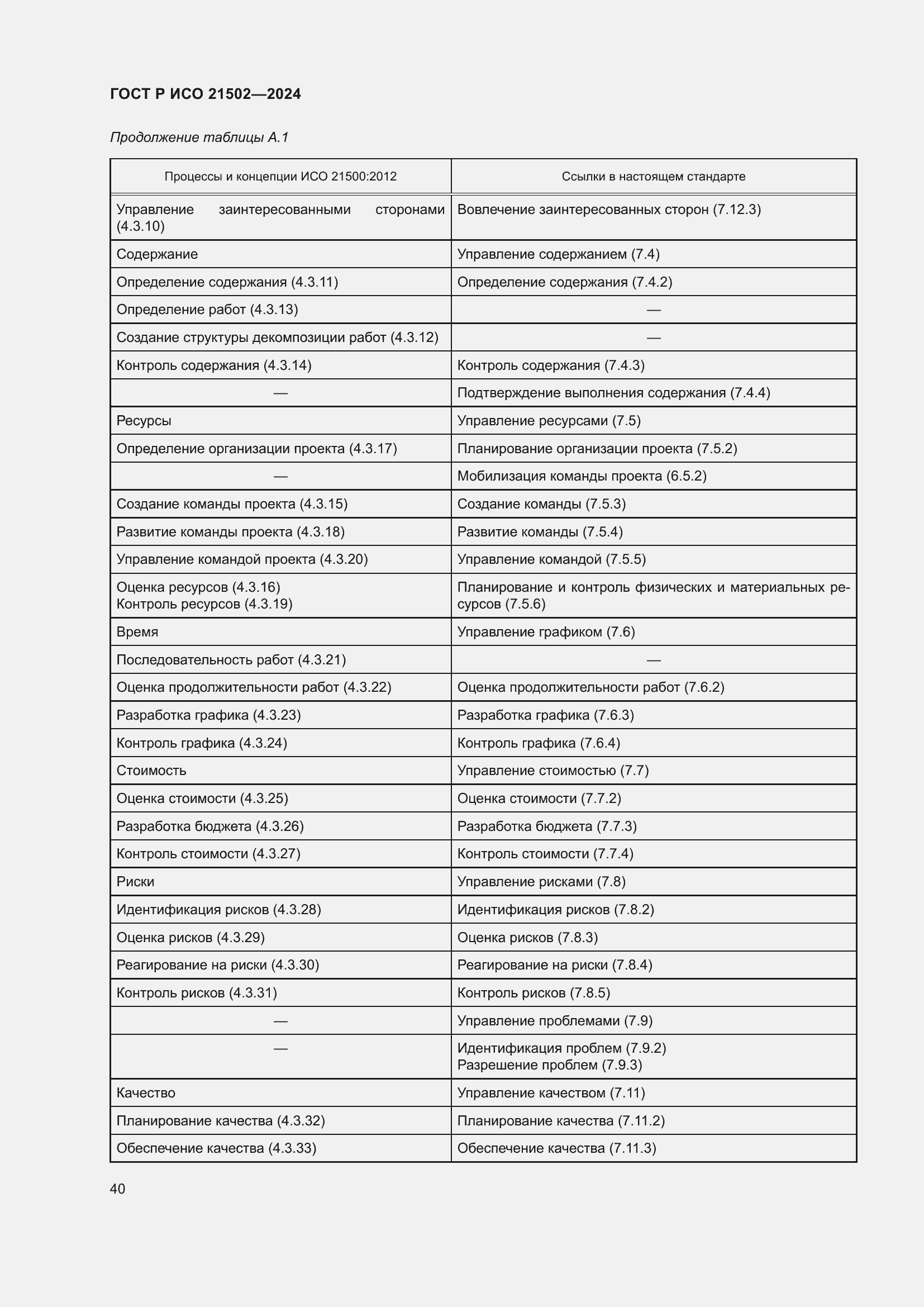 Страница 44 ГОСТ Р ИСО 21502-2024