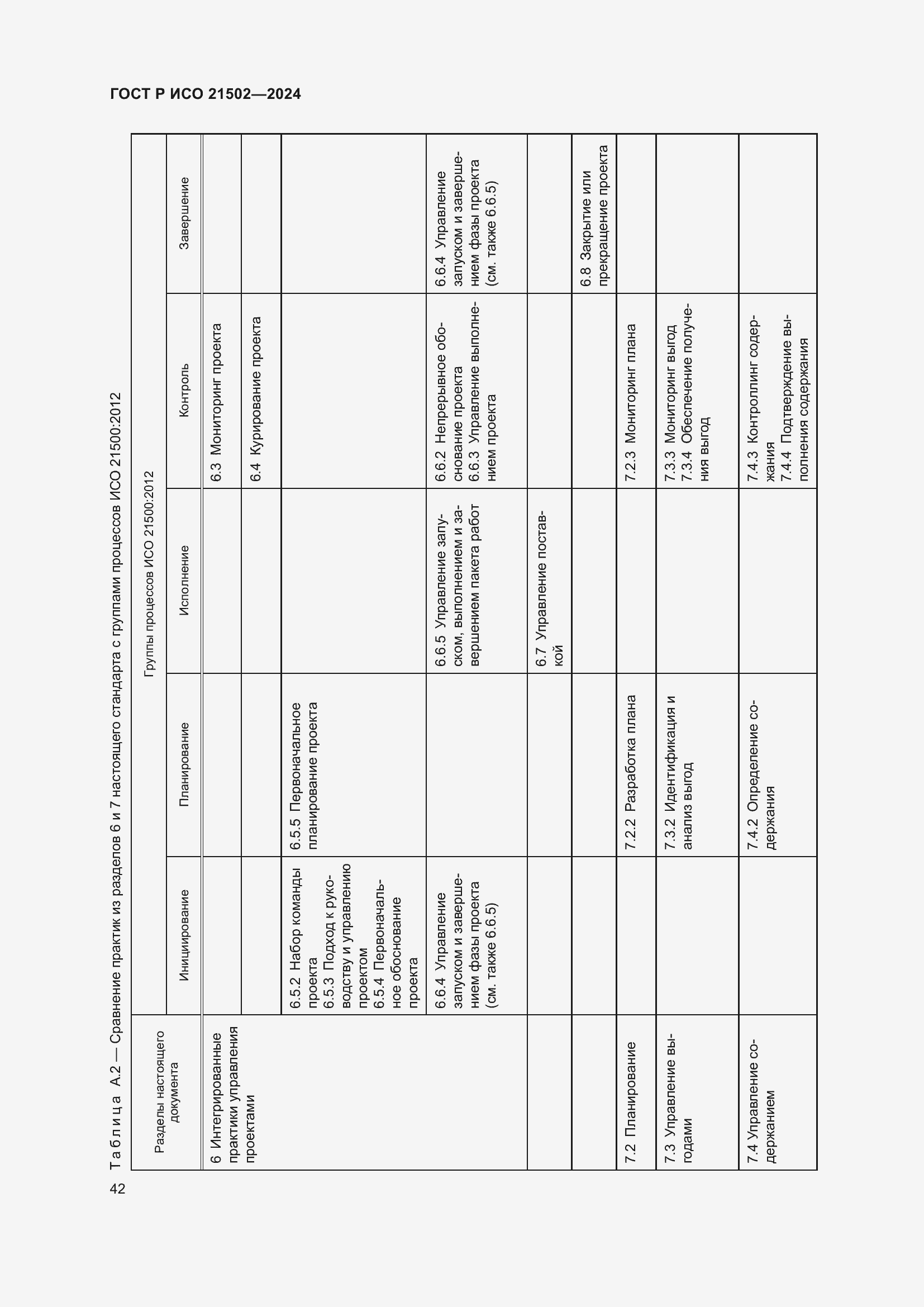 Страница 46 ГОСТ Р ИСО 21502-2024