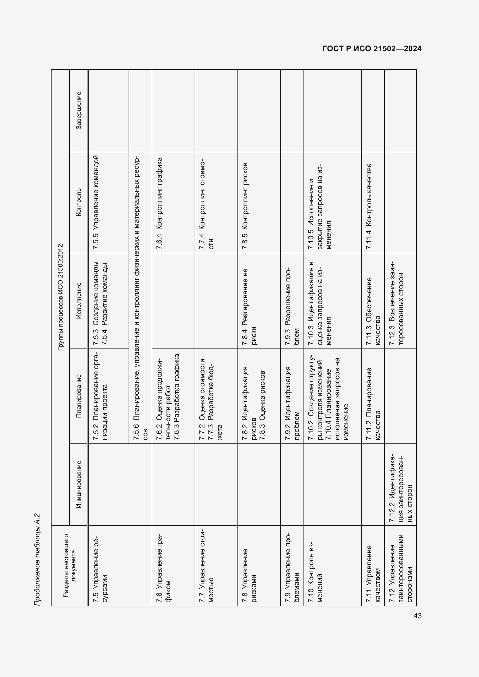 Страница 47 ГОСТ Р ИСО 21502-2024