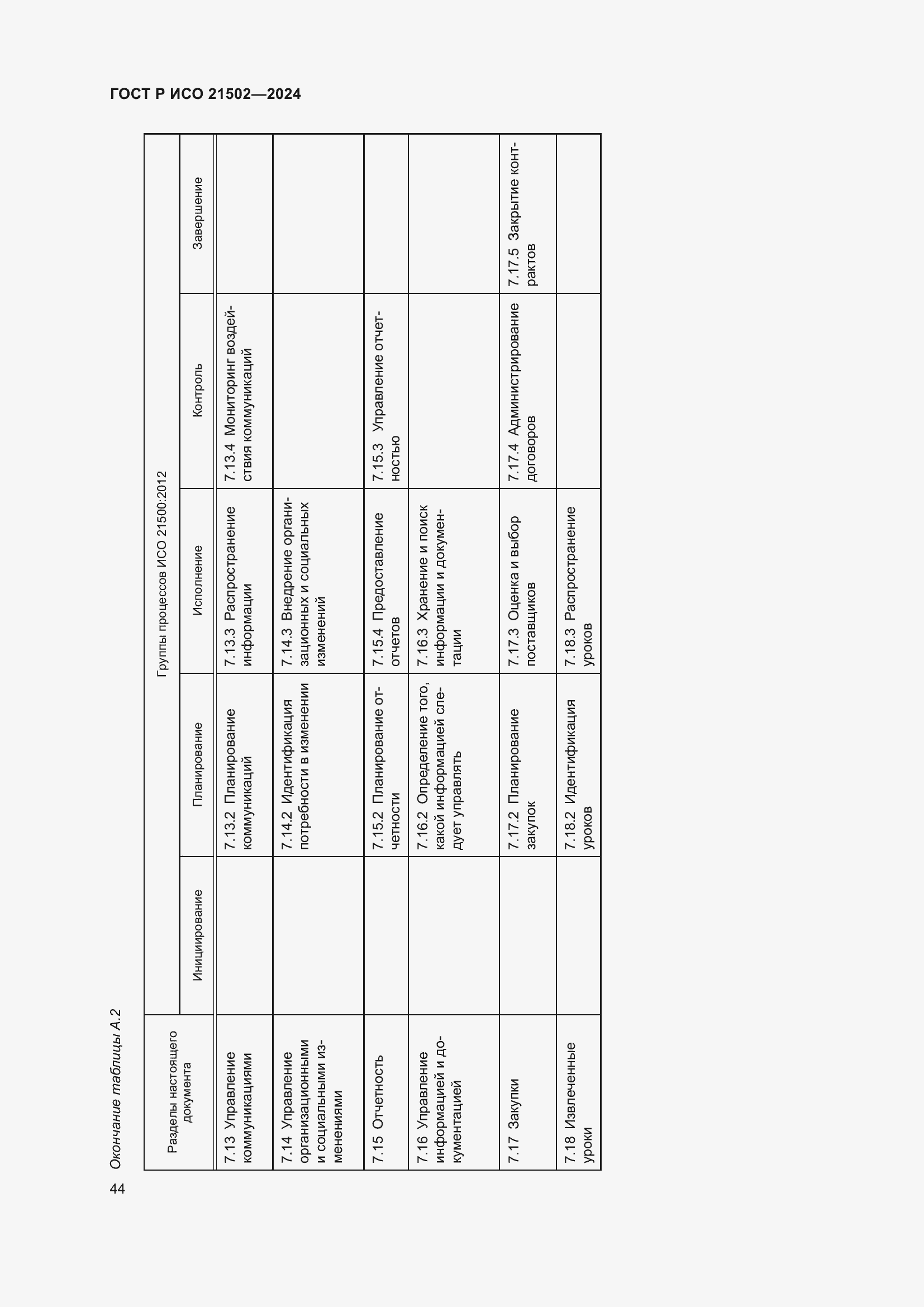 Страница 48 ГОСТ Р ИСО 21502-2024