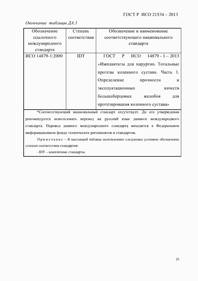 Страница 27 ГОСТ Р ИСО 21534-2013
