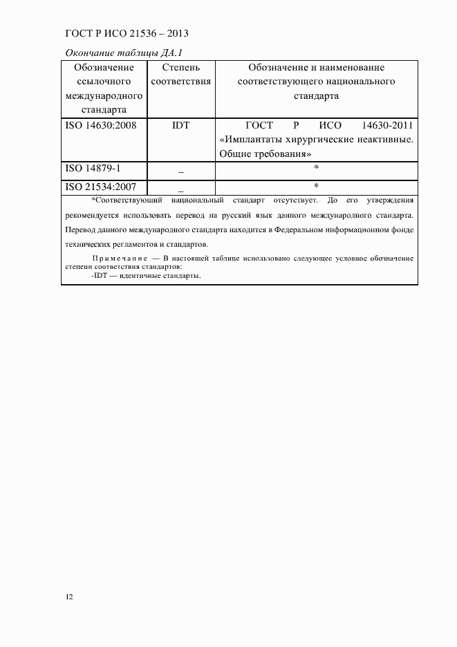 Страница 16 ГОСТ Р ИСО 21536-2013