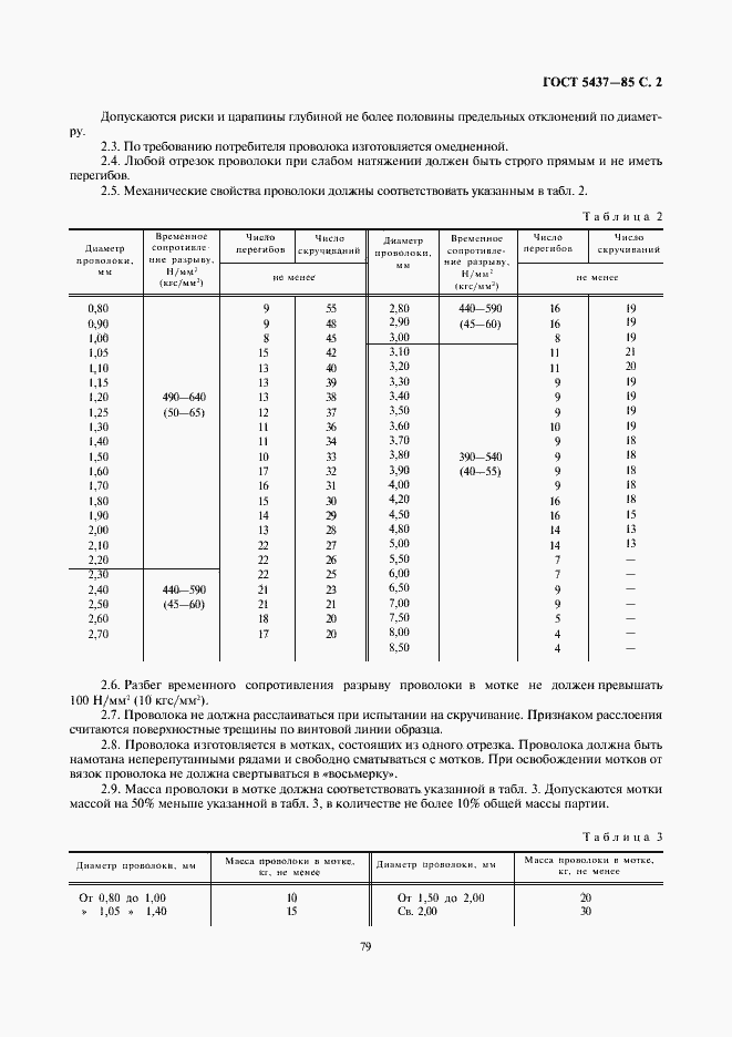 Страница 2 ГОСТ 5437-85