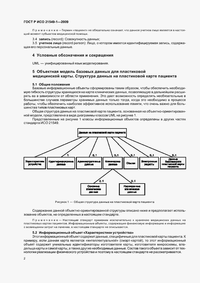 Страница 6 ГОСТ Р ИСО 21549-1-2009