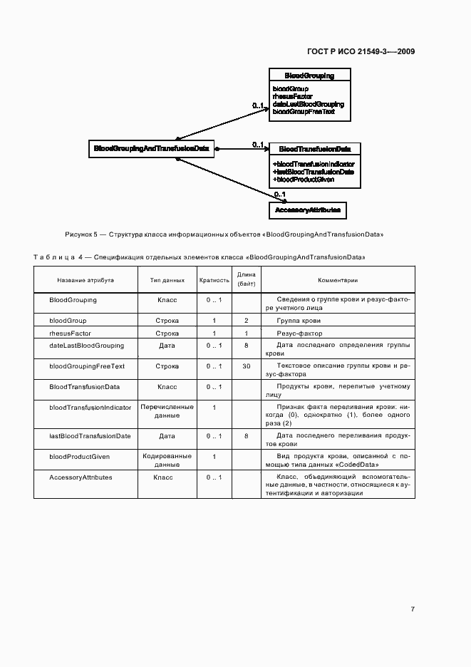 Страница 11 ГОСТ Р ИСО 21549-3-2009