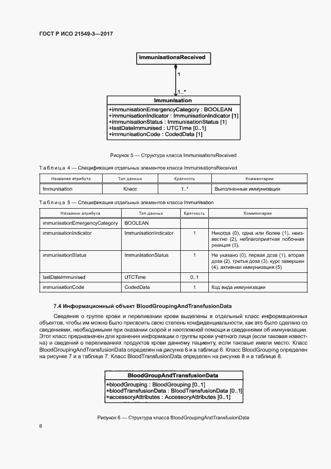 Страница 10 ГОСТ Р ИСО 21549-3-2017