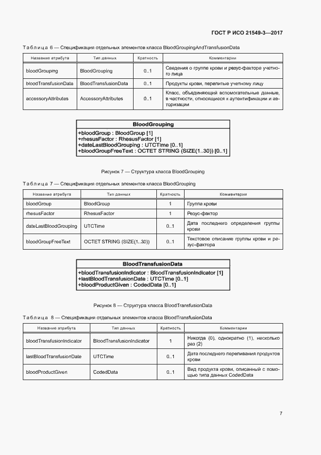 Страница 11 ГОСТ Р ИСО 21549-3-2017
