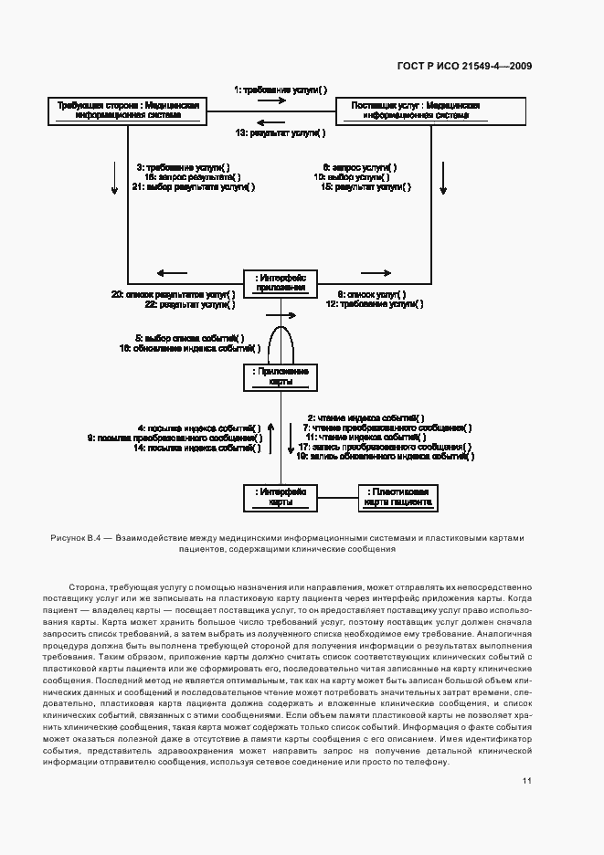 Страница 15 ГОСТ Р ИСО 21549-4-2009