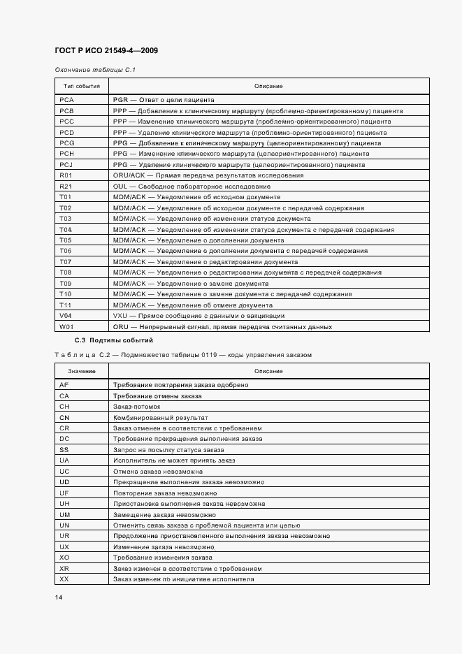 Страница 18 ГОСТ Р ИСО 21549-4-2009