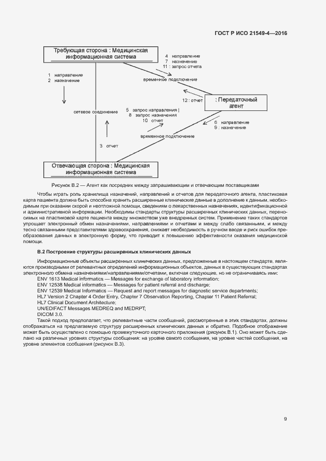 Страница 13 ГОСТ Р ИСО 21549-4-2016