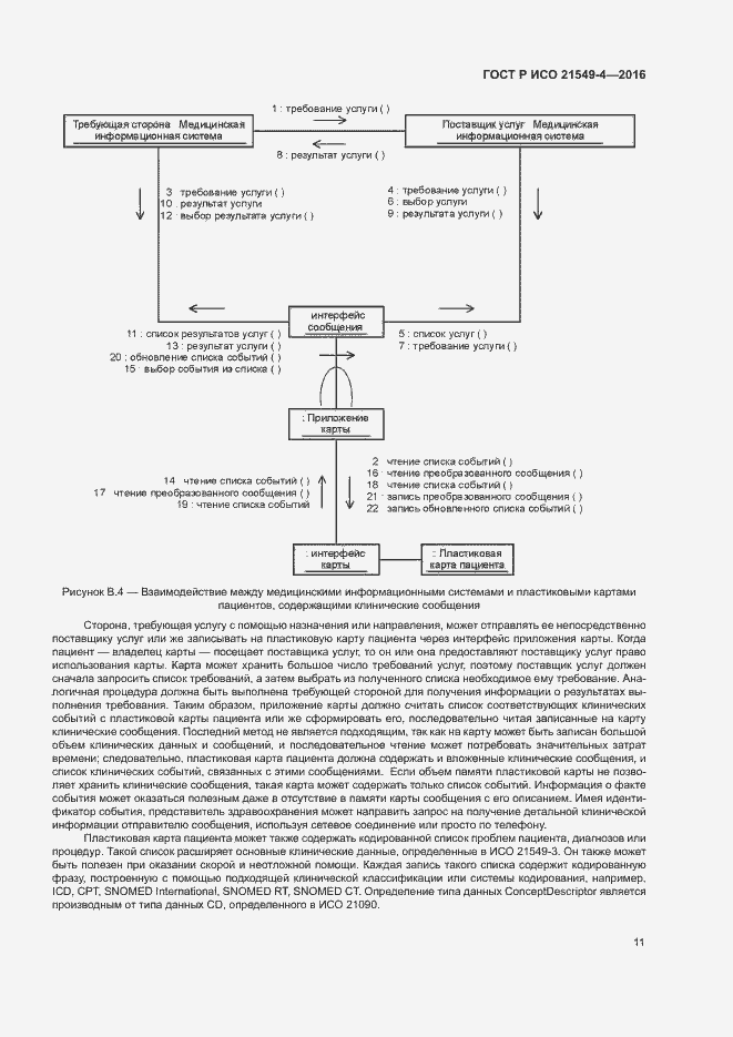 Страница 15 ГОСТ Р ИСО 21549-4-2016