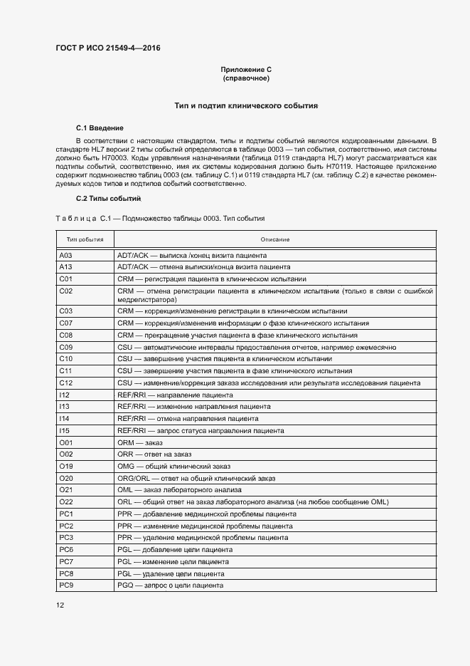 Страница 16 ГОСТ Р ИСО 21549-4-2016