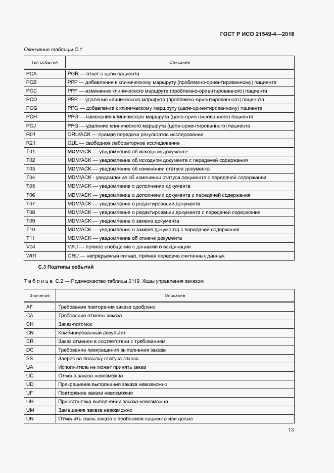 Страница 17 ГОСТ Р ИСО 21549-4-2016