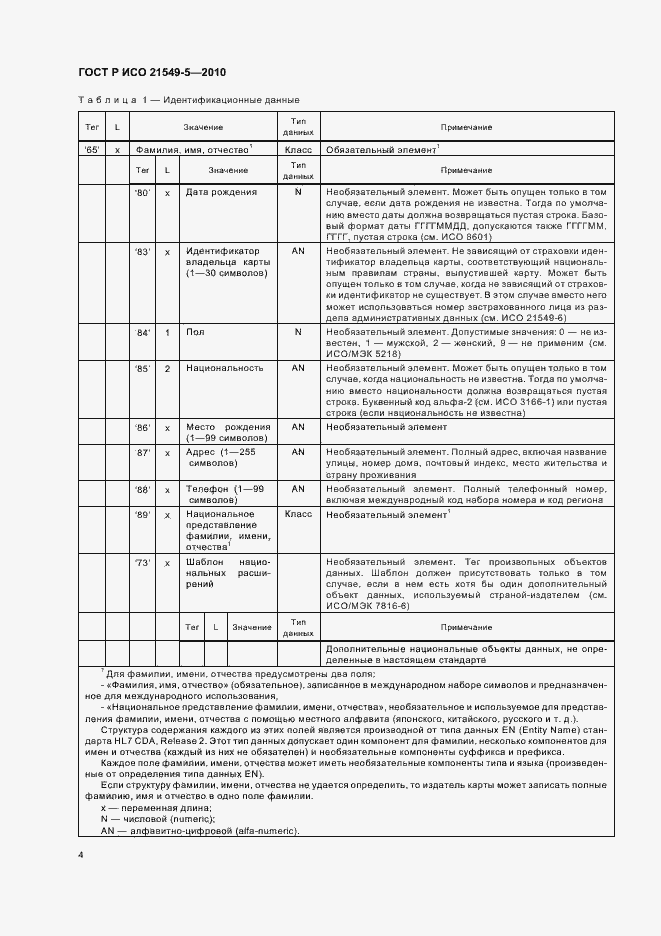 Страница 10 ГОСТ Р ИСО 21549-5-2010