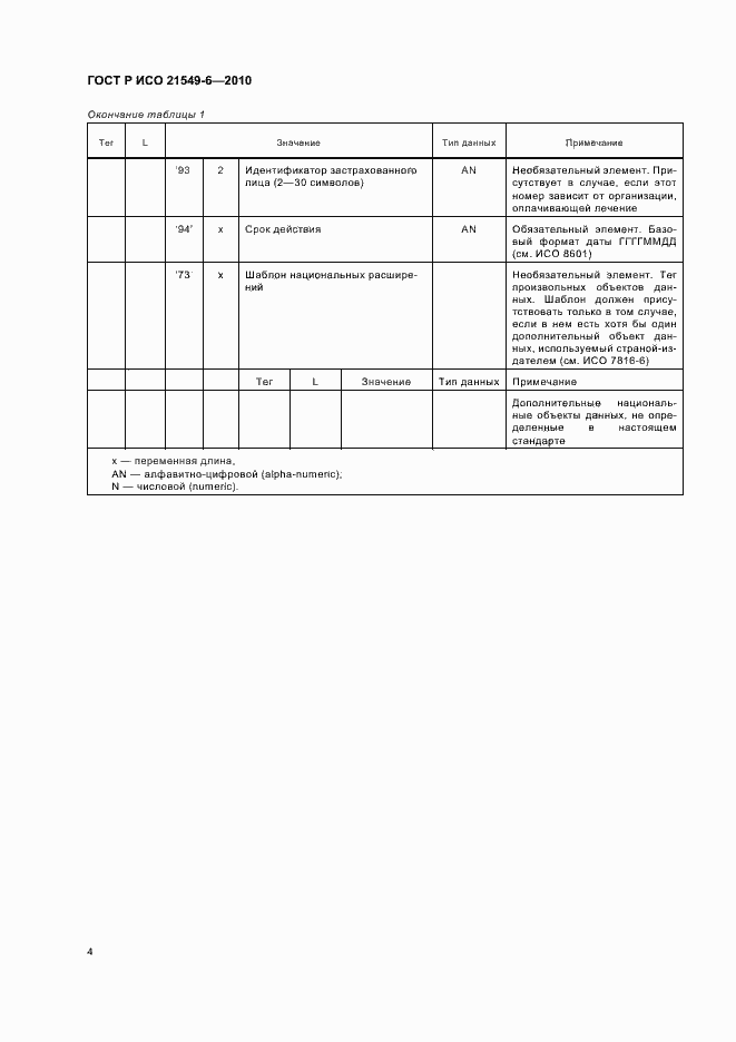 Страница 10 ГОСТ Р ИСО 21549-6-2010