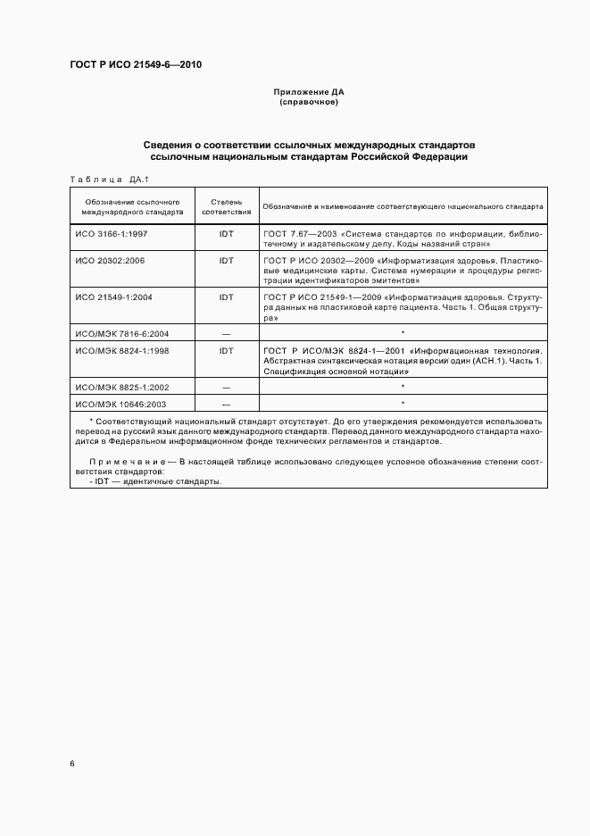 Страница 12 ГОСТ Р ИСО 21549-6-2010