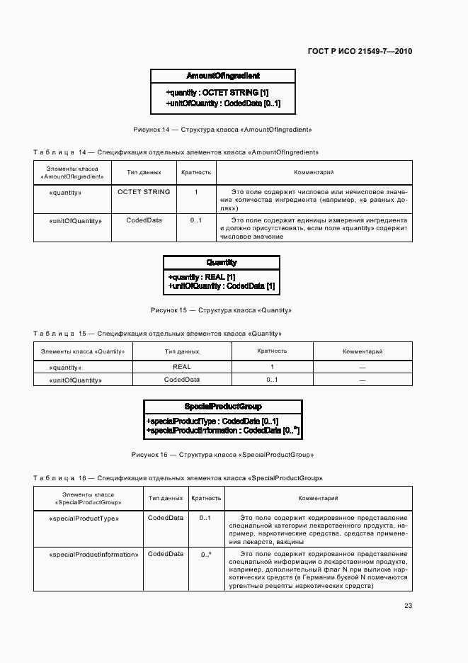 Страница 29 ГОСТ Р ИСО 21549-7-2010
