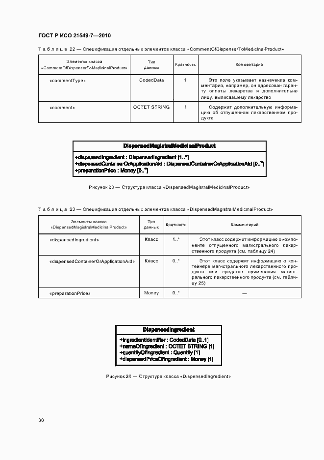 Страница 36 ГОСТ Р ИСО 21549-7-2010