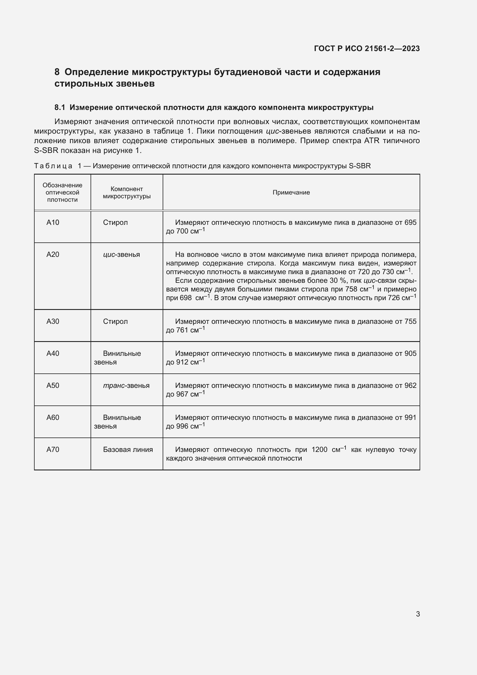 Страница 5 ГОСТ Р ИСО 21561-2-2023