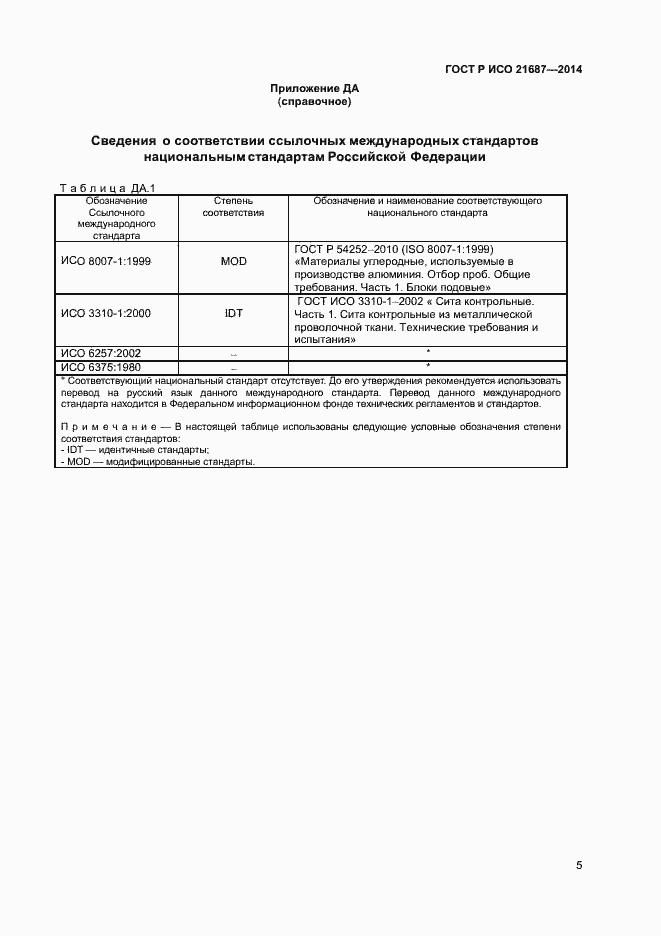 Страница 8 ГОСТ Р ИСО 21687-2014