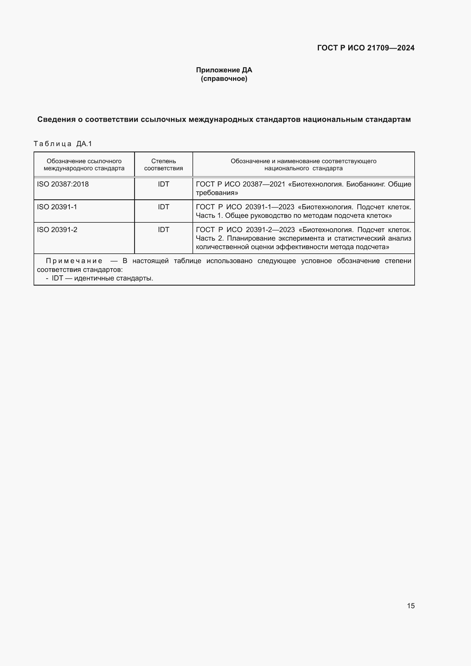 Страница 19 ГОСТ Р ИСО 21709-2024