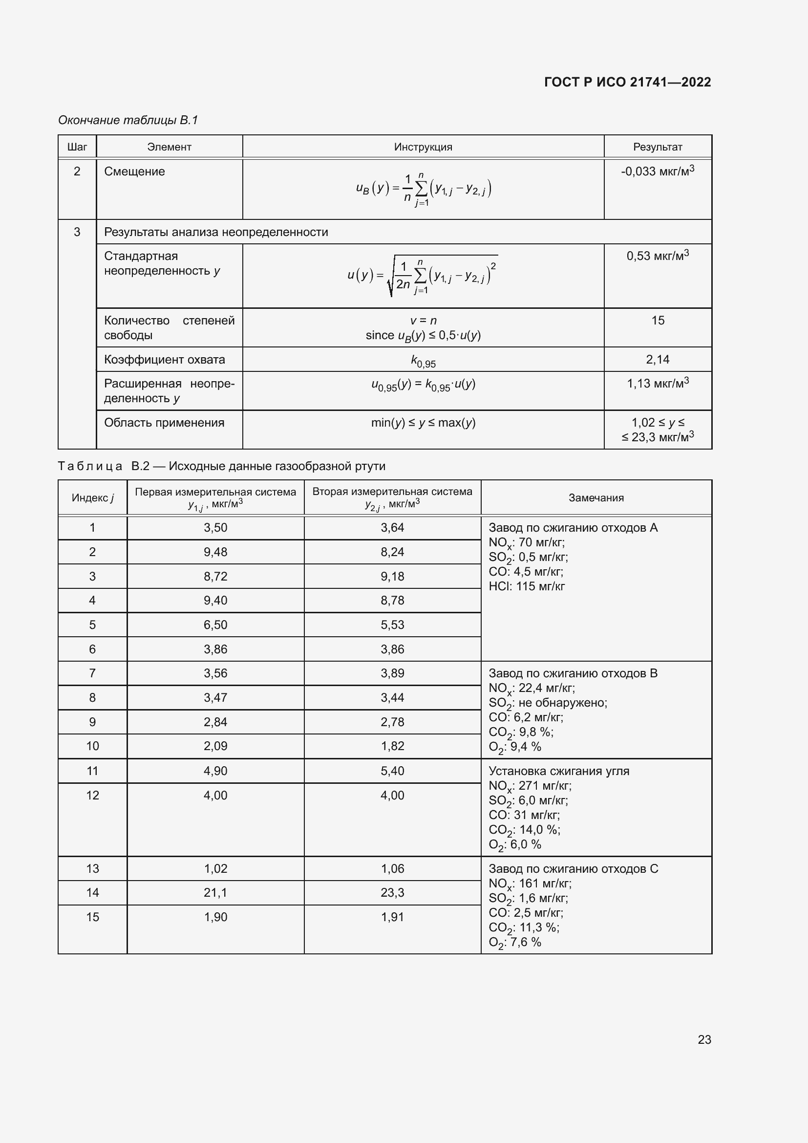 Страница 27 ГОСТ Р ИСО 21741-2022
