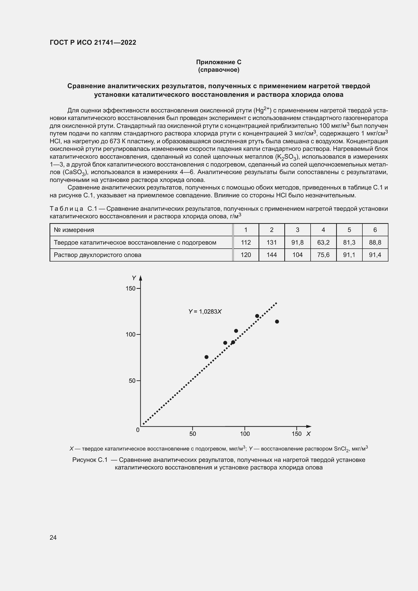 Страница 28 ГОСТ Р ИСО 21741-2022