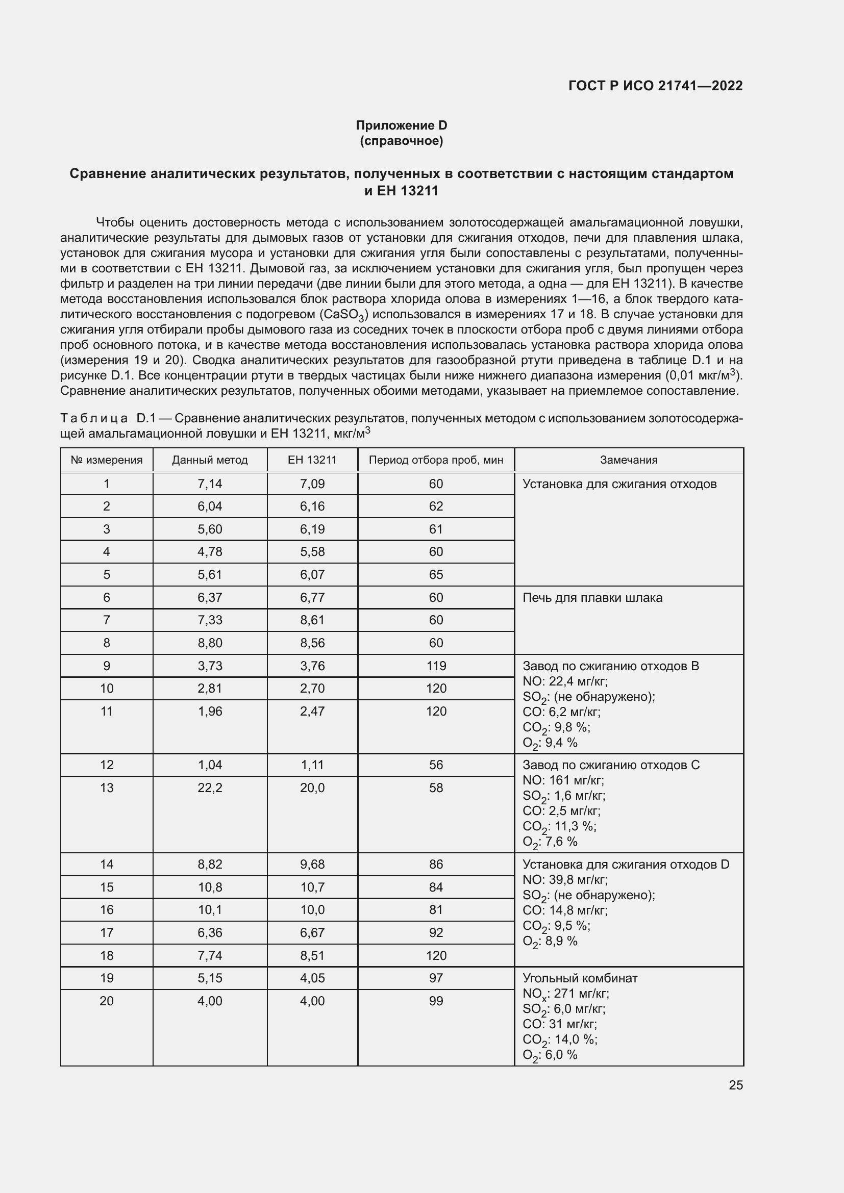 Страница 29 ГОСТ Р ИСО 21741-2022