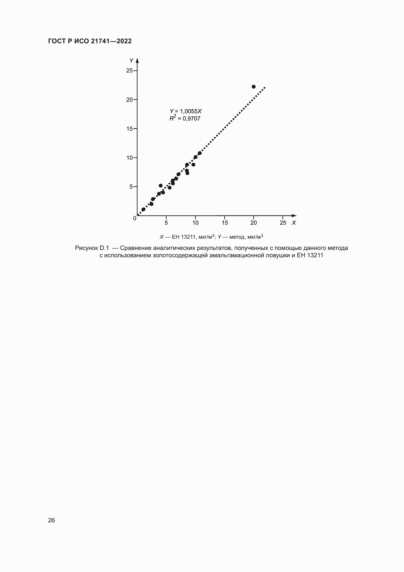 Страница 30 ГОСТ Р ИСО 21741-2022
