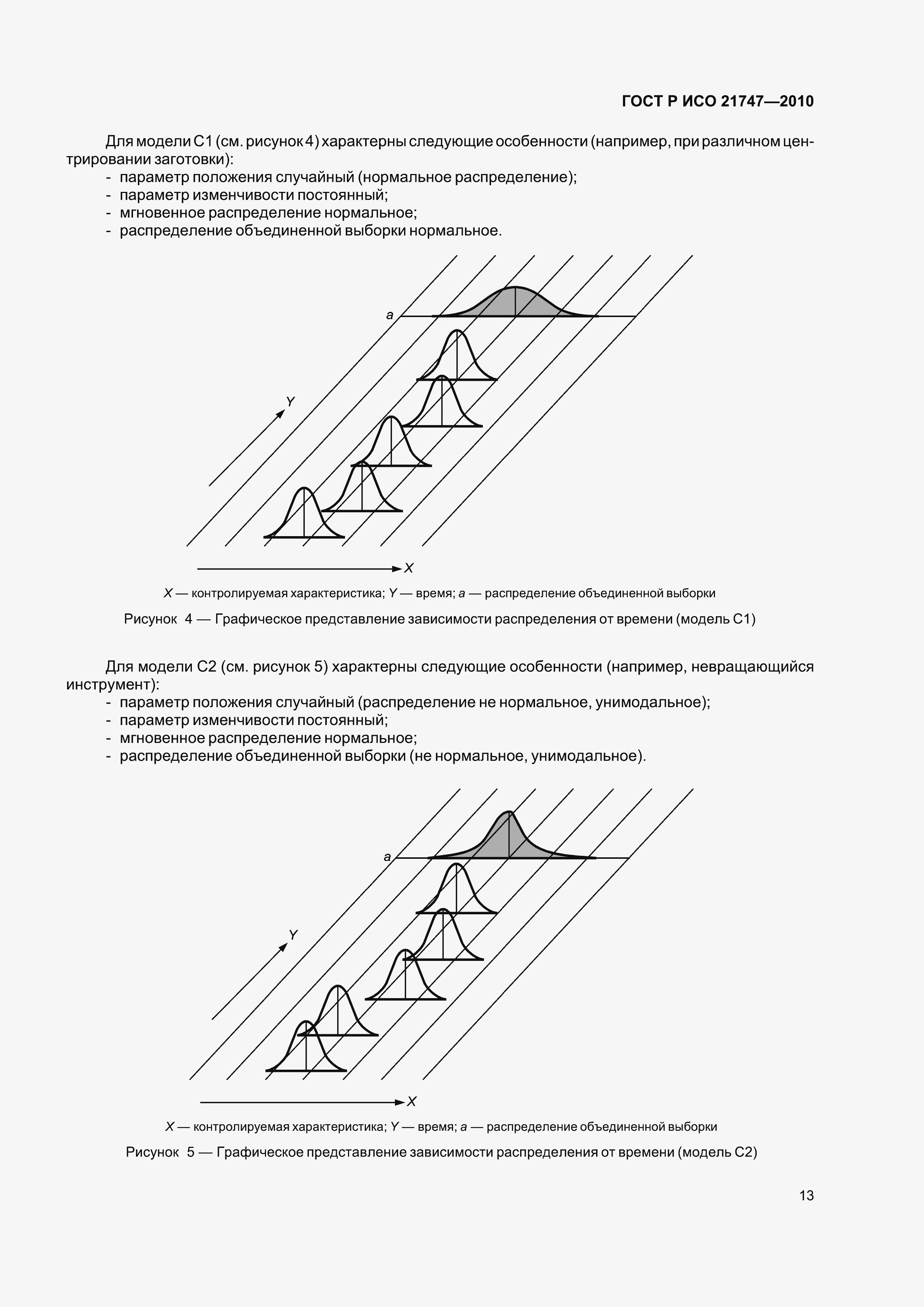 Страница 17 ГОСТ Р ИСО 21747-2010