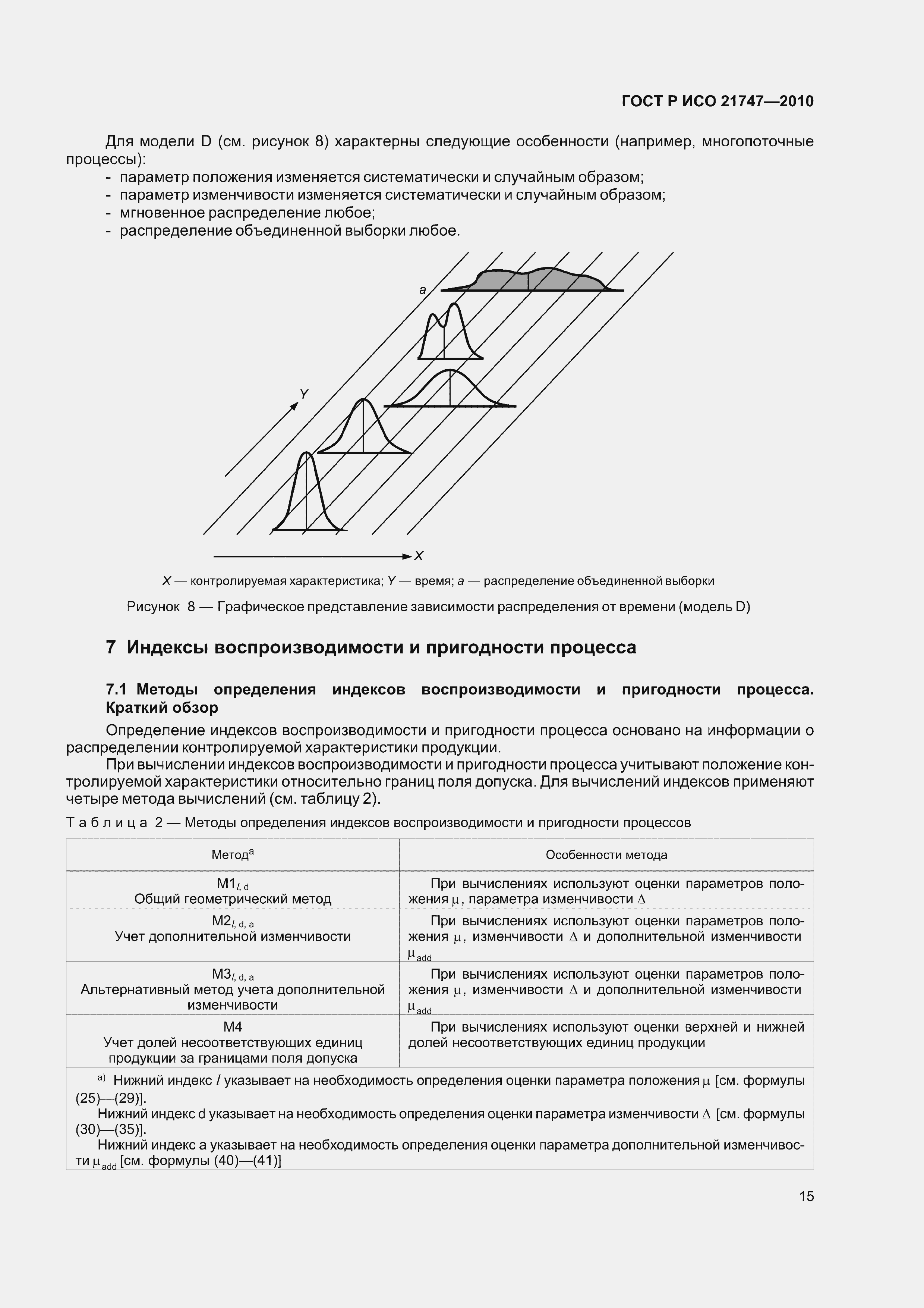 Страница 19 ГОСТ Р ИСО 21747-2010