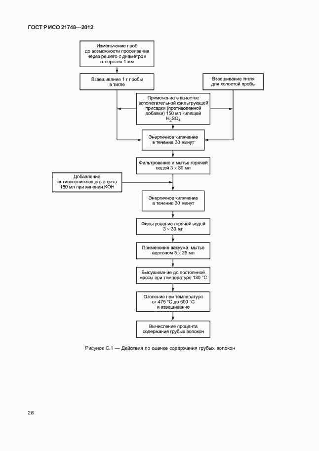 Страница 32 ГОСТ Р ИСО 21748-2012