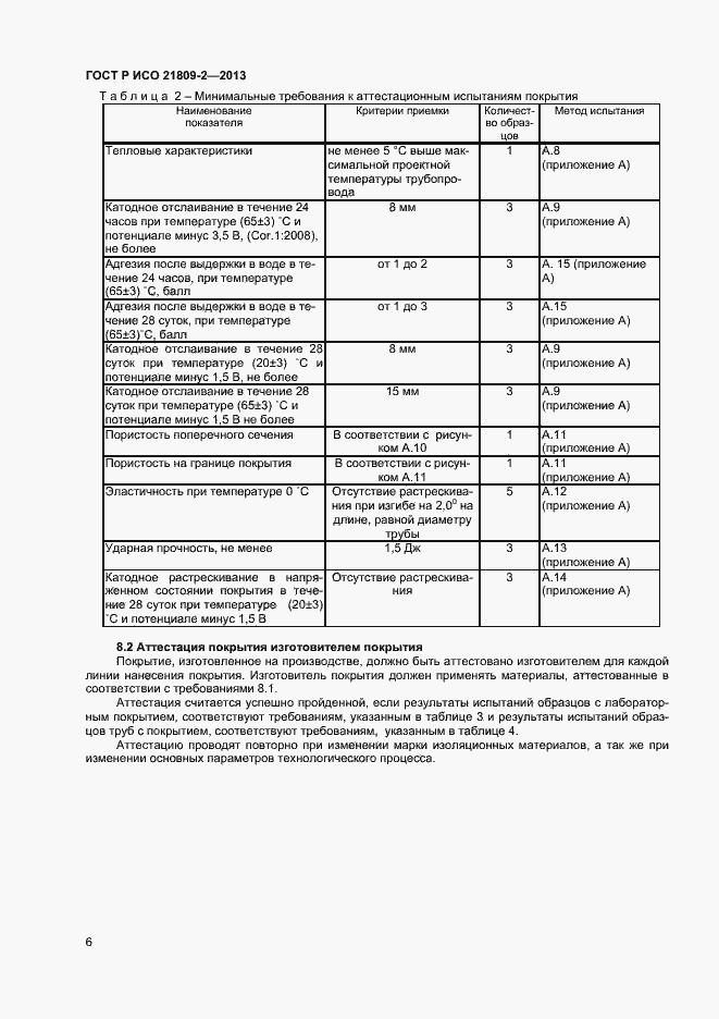 Страница 10 ГОСТ Р ИСО 21809-2-2013