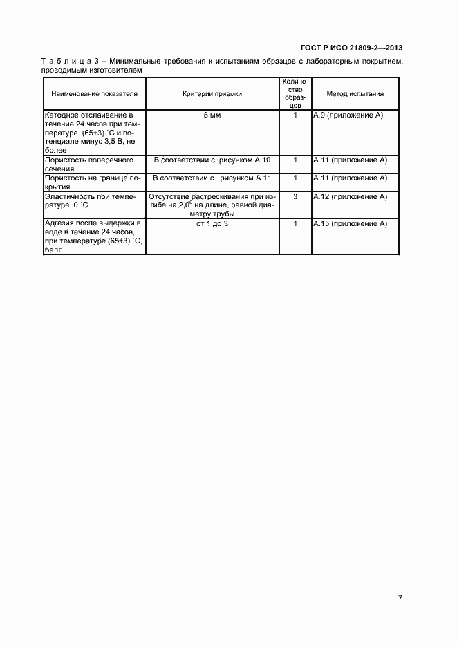 Страница 11 ГОСТ Р ИСО 21809-2-2013