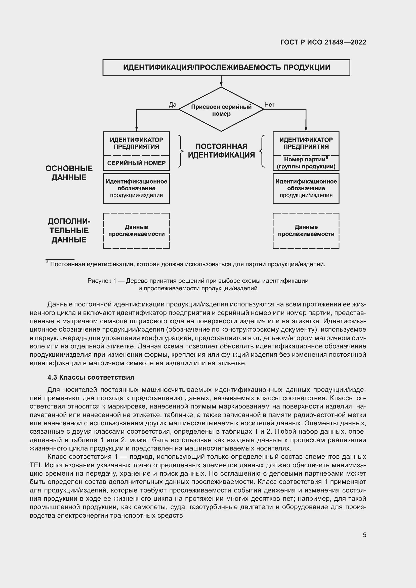 Страница 11 ГОСТ Р ИСО 21849-2022