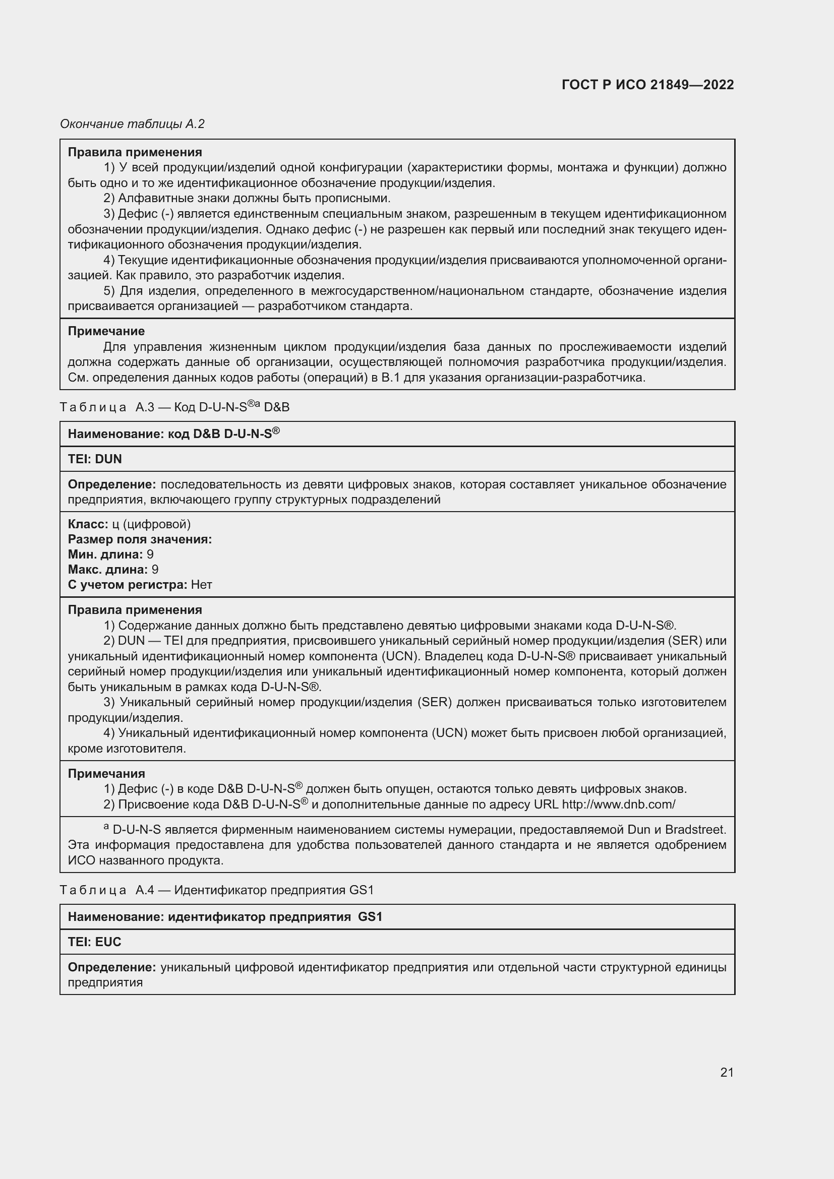 Страница 27 ГОСТ Р ИСО 21849-2022