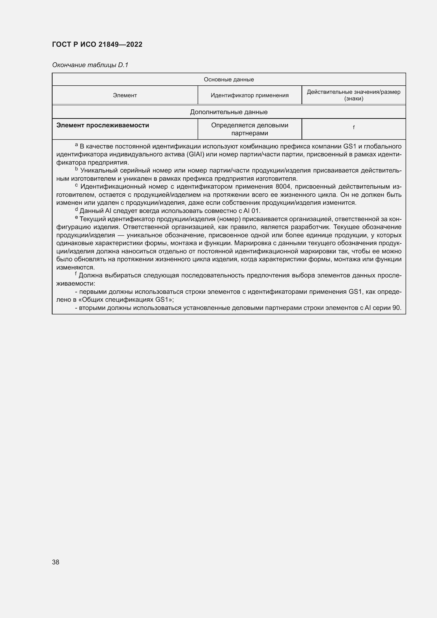 Страница 44 ГОСТ Р ИСО 21849-2022