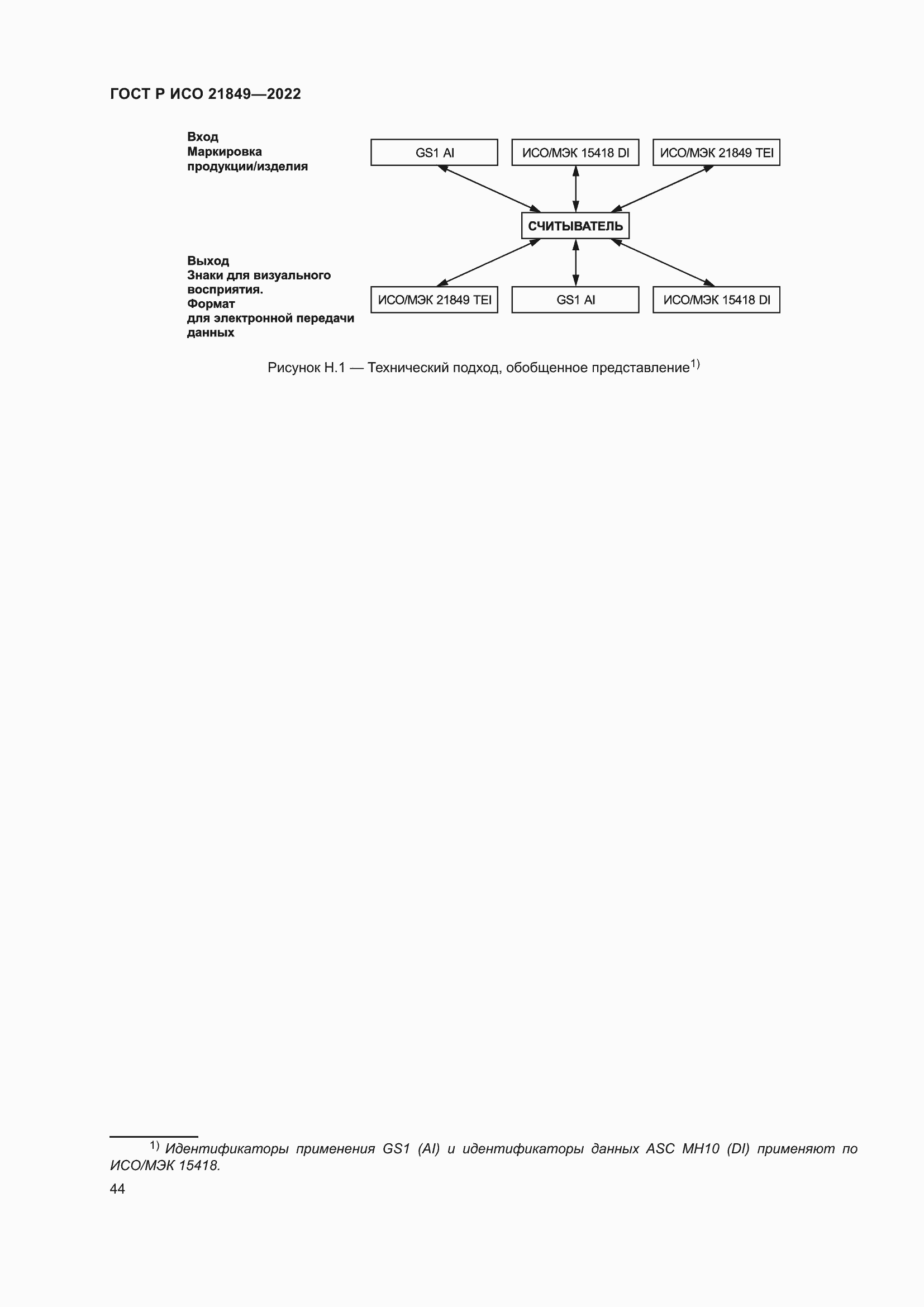 Страница 50 ГОСТ Р ИСО 21849-2022