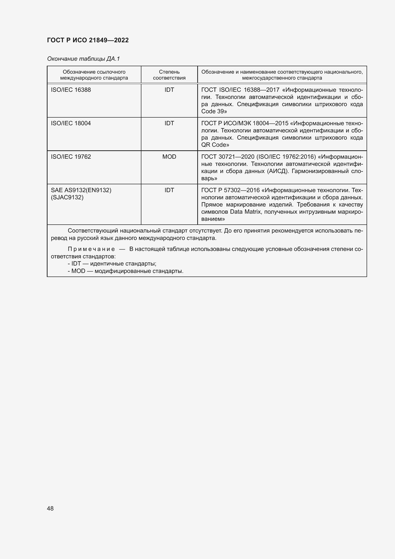 Страница 54 ГОСТ Р ИСО 21849-2022