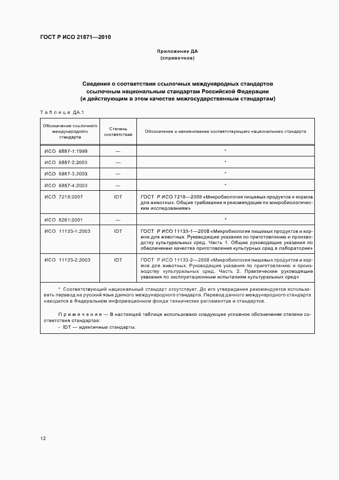 Страница 16 ГОСТ Р ИСО 21871-2010