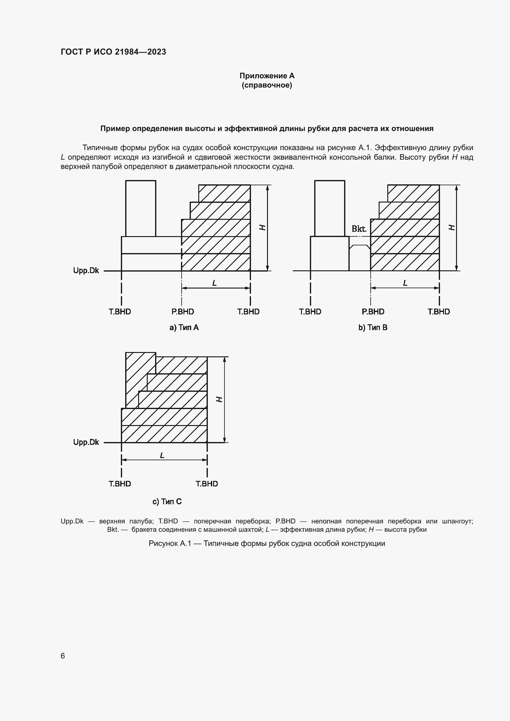 Страница 10 ГОСТ Р ИСО 21984-2023