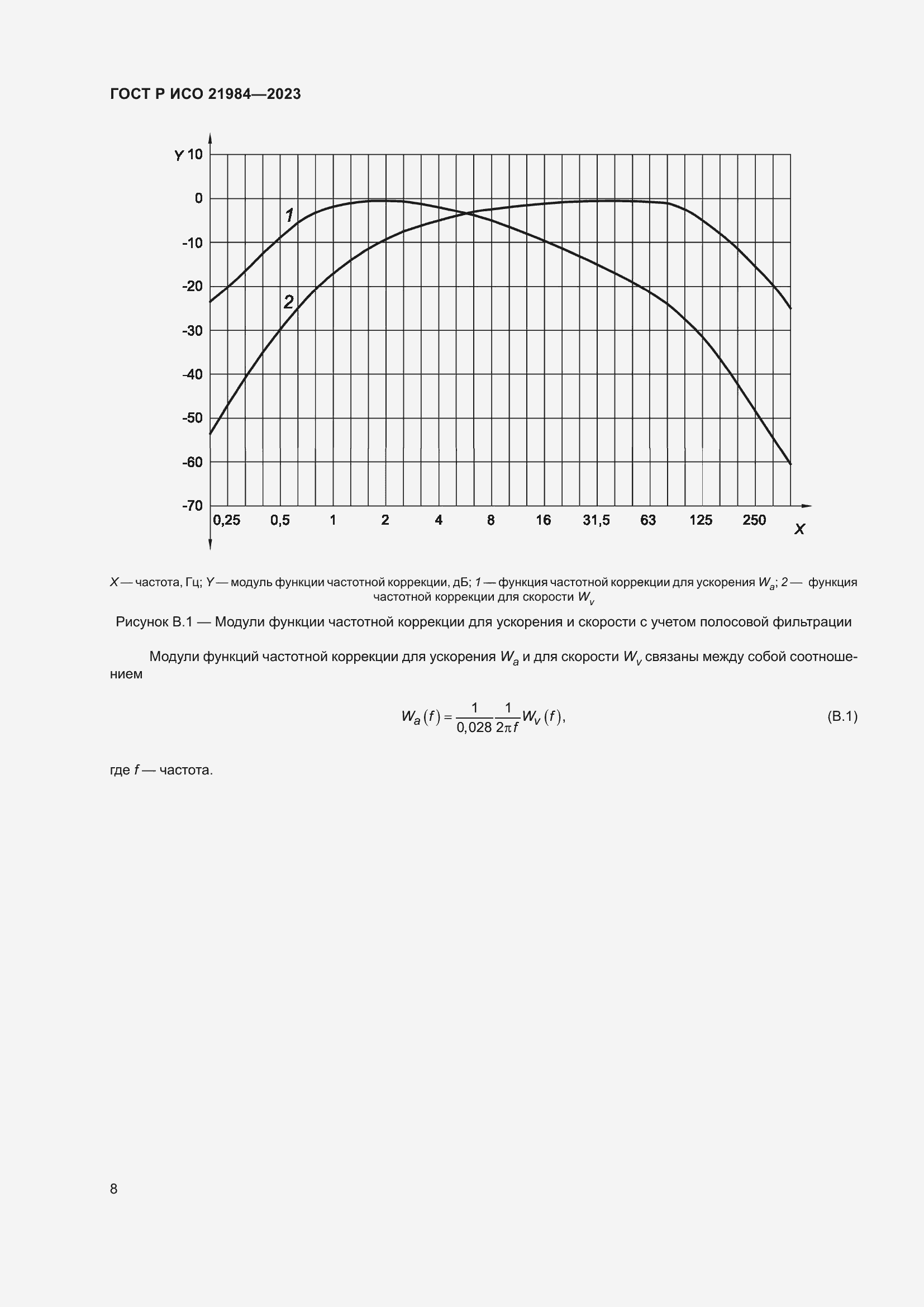 Страница 12 ГОСТ Р ИСО 21984-2023