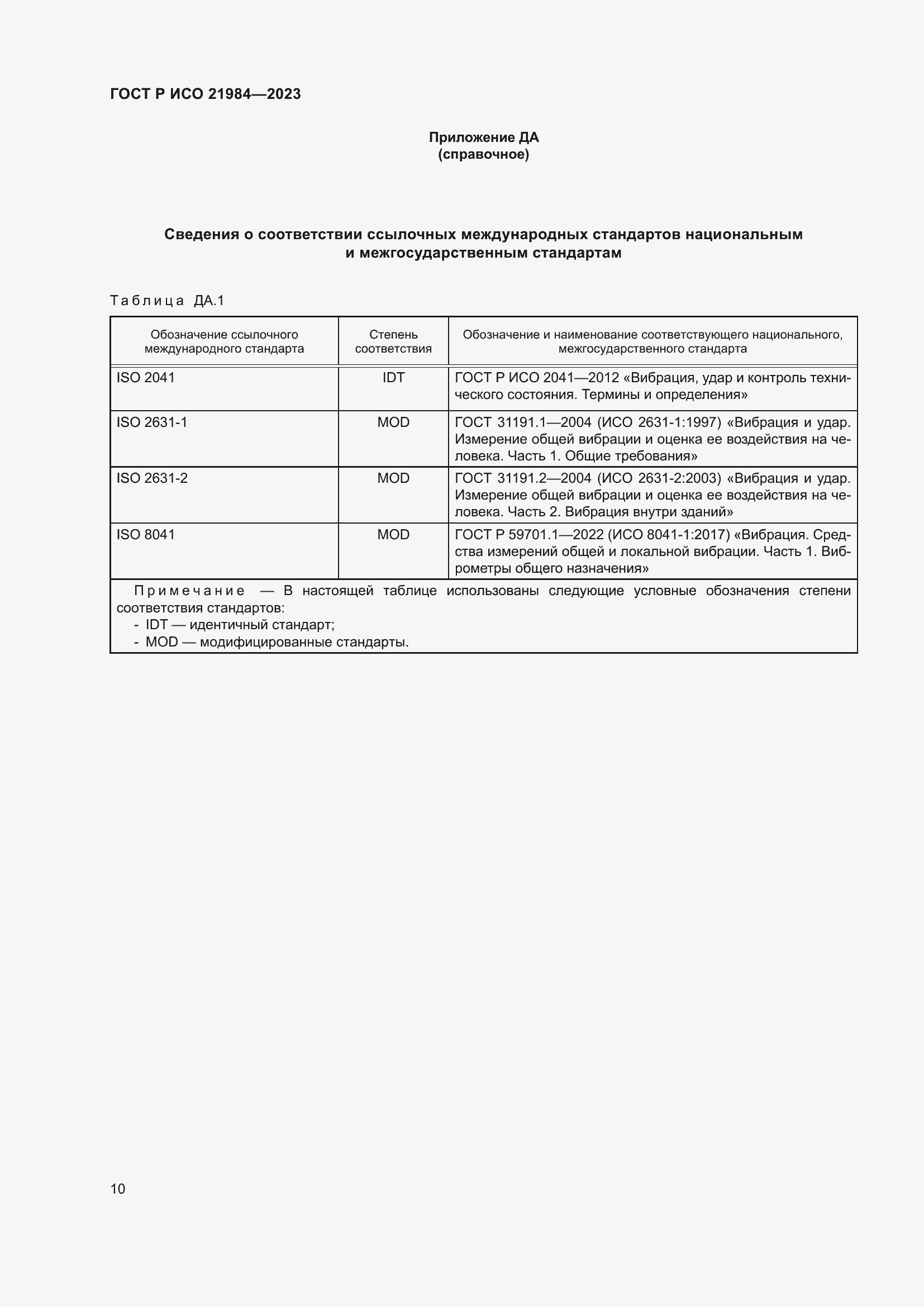 Страница 14 ГОСТ Р ИСО 21984-2023
