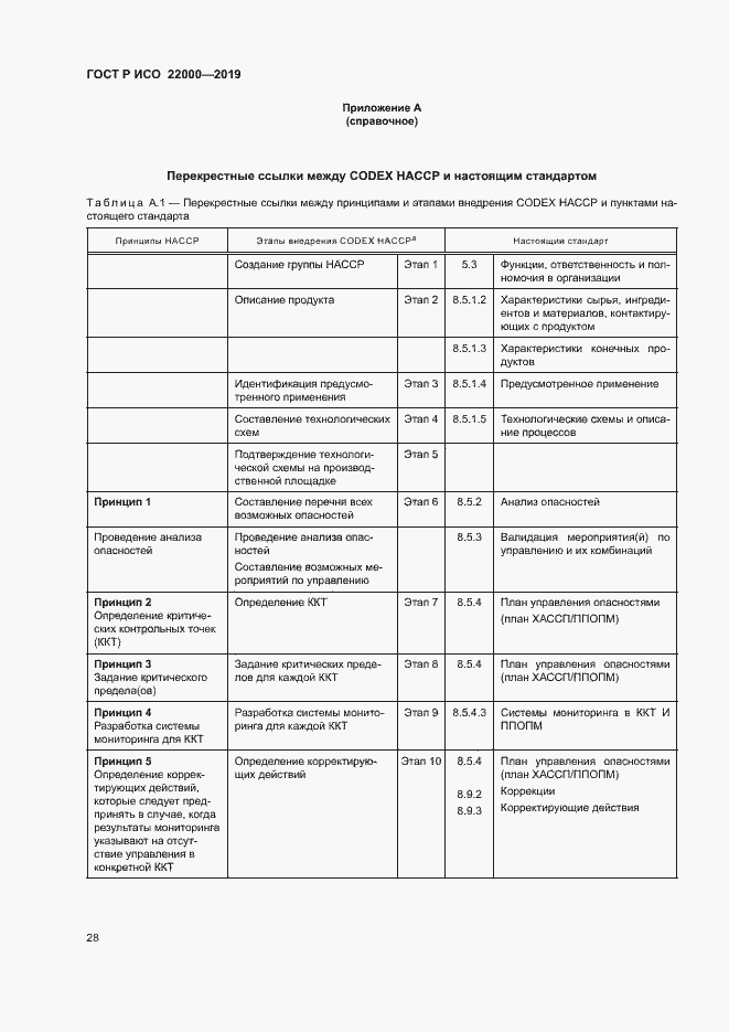 Страница 36 ГОСТ Р ИСО 22000-2019