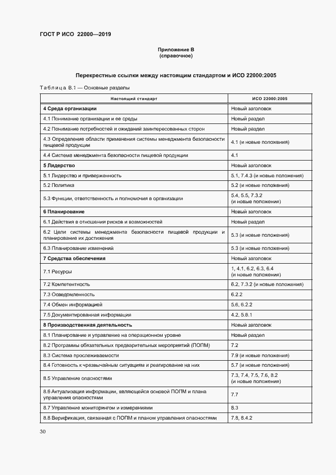 Страница 38 ГОСТ Р ИСО 22000-2019