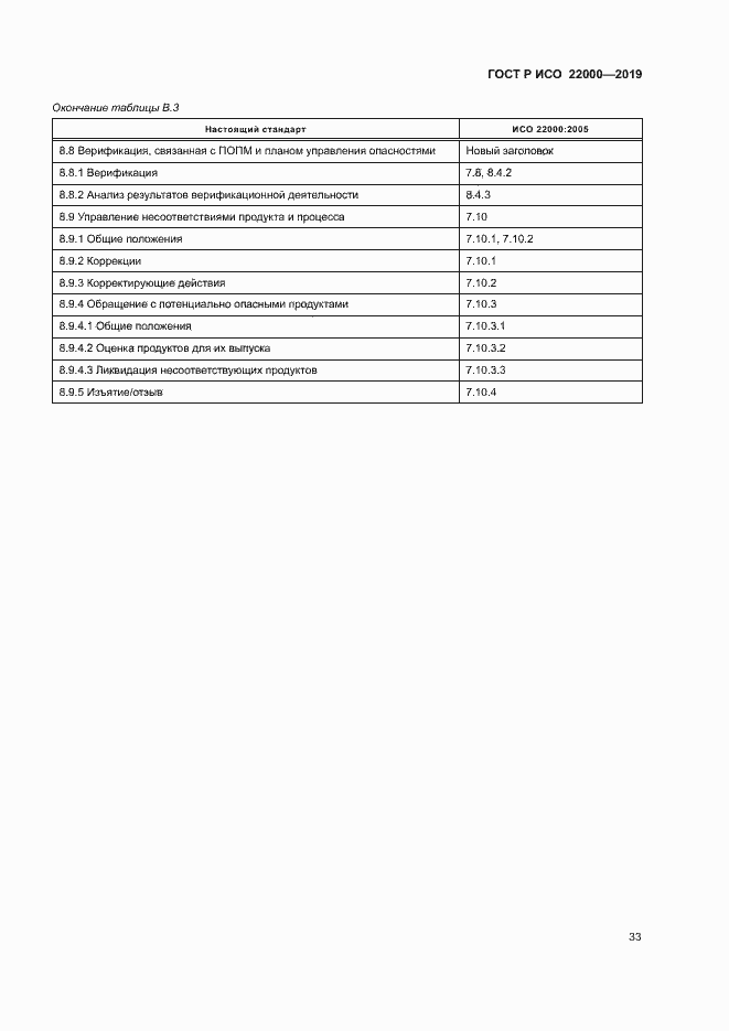 Страница 41 ГОСТ Р ИСО 22000-2019