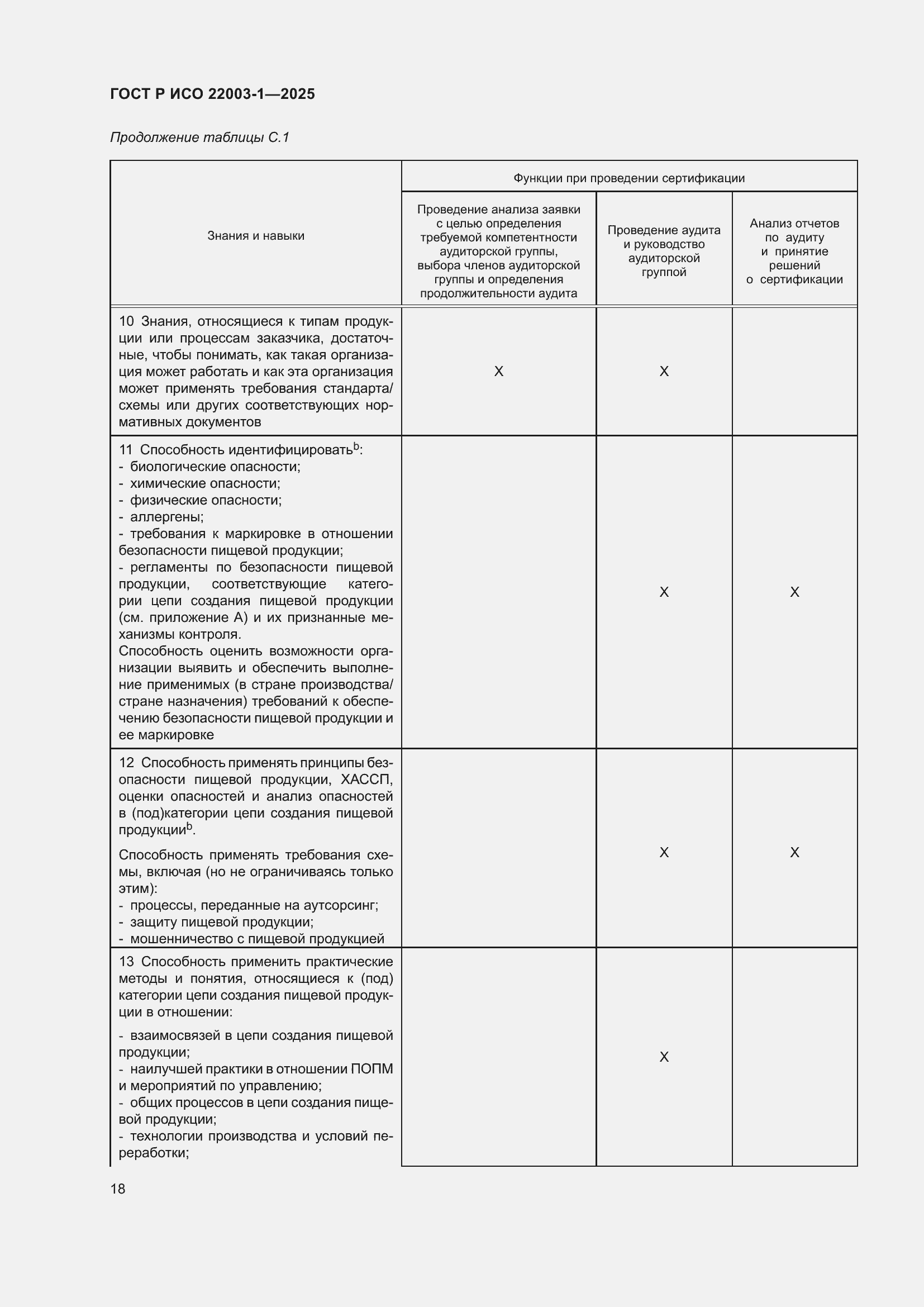 Страница 22 ГОСТ Р ИСО 22003-1-2025